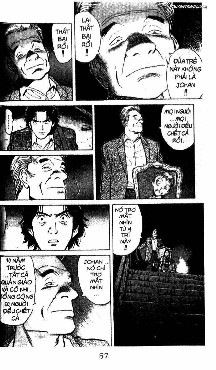 monster - naoki urasawa chương 21 - Next chương 22